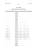 SCREENING METHOD FOR IDENTIFYING GENES INVOLVED IN PLANT CELL CYCLE diagram and image