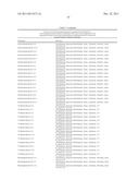 SCREENING METHOD FOR IDENTIFYING GENES INVOLVED IN PLANT CELL CYCLE diagram and image