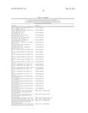 SCREENING METHOD FOR IDENTIFYING GENES INVOLVED IN PLANT CELL CYCLE diagram and image