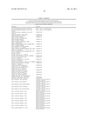 SCREENING METHOD FOR IDENTIFYING GENES INVOLVED IN PLANT CELL CYCLE diagram and image