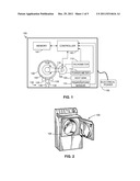 WASHING MACHINE OUT OF BALANCE DETECTION diagram and image