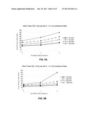 WASHING MACHINE OUT OF BALANCE DETECTION diagram and image