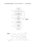 SOIL SAMPLING MACHINE AND METHOD OF USE diagram and image