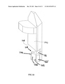 Rotating Device and Driver diagram and image