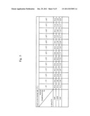 FLUID HEATING SYSTEM, FLUID HEATING METHOD, FLUID HEATING CONTROL SYSTEM,     CONTROL APPARATUS, AND CONTROL METHOD diagram and image