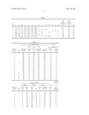 HIGH-STRENGTH GALVANIZED STEEL SHEET HAVING EXCELLENT FORMABILITY AND     METHOD FOR MANUFACTURING THE SAME diagram and image