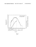 APPARATUS AND PROCESS FOR THERMAL DECOMPOSITION OF ANY KIND OF ORGANIC     MATERIAL diagram and image