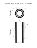 GAS INSULATED APPARATUS diagram and image