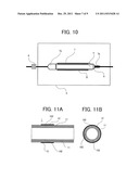 GAS INSULATED APPARATUS diagram and image