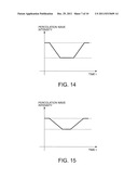 ULTRASONIC LINE SENSOR, AND SHEET HANDLING APPARATUS COMPRISING ULTRASONIC     LINE SENSOR diagram and image