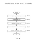 PATTERN FORMATION METHOD AND IMPRINT MATERIAL diagram and image