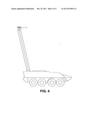 Airborne, tethered, remotely stabilized surveillance platform diagram and image