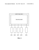 STORING DATA IN DUMMY PIXELS IN AN IMAGE SENSOR diagram and image