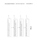 Extending the lifetime of a Deep UV laser in a Wafer Inspection tool diagram and image