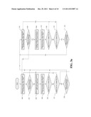 Extending the lifetime of a Deep UV laser in a Wafer Inspection tool diagram and image