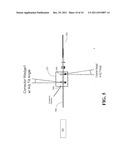 Extending the lifetime of a Deep UV laser in a Wafer Inspection tool diagram and image