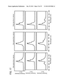 Light-Emitting Element, Light-Emitting Device, Display, and Electronic     Device diagram and image