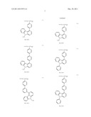 ORGANIC LIGHT-EMITTING ELEMENT MATERIAL, ORGANIC LIGHT-EMITTING ELEMENT     AND PROCESS FOR PRODUCING THE SAME diagram and image