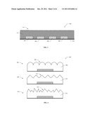 Surface-Textured Encapsulations for use with Light Emitting Diodes diagram and image