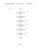 Surface-Textured Encapsulations for use with Light Emitting Diodes diagram and image