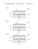 LIGHT EMITTING MODULE, METHOD OF MANUFACTURING THE LIGHT EMITTING MODULE,     AND LAMP UNIT diagram and image