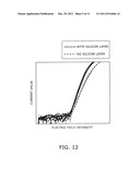 SEMICONDUCTOR MEMORY DEVICE AND METHOD FOR MANUFACTURING THE SAME diagram and image