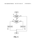 ELECTRO MAGNETIC BALLAST FOR A GAS DISCHARGE LAMP diagram and image