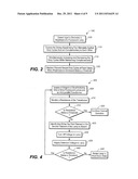 Control of Delivery of Current Through One or More Discharge Lamps diagram and image