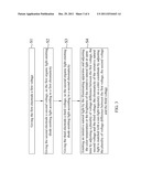 ILLUMINATING APPARATUS AND ILLUMINATING METHOD THEREOF diagram and image