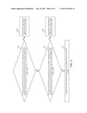 ILLUMINATING APPARATUS AND ILLUMINATING METHOD THEREOF diagram and image