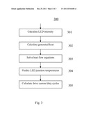 SYSTEM AND APPARATUS FOR CONTROLLING LIGHT INTENSITY OUTPUT OF LIGHT     EMITTING DIODE ARRAYS diagram and image