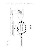 SYSTEMS AND APPARATUS FOR THE LIGHT-BASED COMMUNICATION OF SERVICE ORDERS     AND PERSONAL OBJECTS IDENTIFICATION diagram and image
