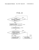 NON-CONTACT CHARGE AND COMMUNICATION SYSTEM diagram and image