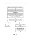 ELECTRICAL CIRCUIT SHARING FOR ELECTRIC VEHICLE CHARGING STATIONS diagram and image