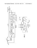 FEEDBACK FOR CONTROLLING THE SWITCHING FREQUENCY OF A VOLTAGE REGULATOR diagram and image