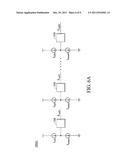 Control Method for Multi-Phase DC-DC Controller and Multi-Phase DC-DC     Controller diagram and image