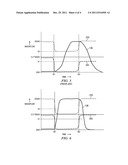 Output Buffer With Improved Output Signal Quality diagram and image