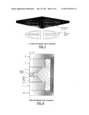 SHIM COILS AND SHIMMING MINIATURIZED NUCLEAR MAGNETIC RESONANCE MAGNETS diagram and image