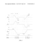 Hybrid Induction Balance/Pulse Induction Metal Detector diagram and image