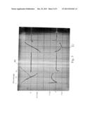 Hybrid Induction Balance/Pulse Induction Metal Detector diagram and image