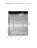 Hybrid Induction Balance/Pulse Induction Metal Detector diagram and image