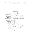 SIGNAL INTEGRITY TEST SYSTEM AND METHOD diagram and image