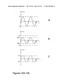 REMOTE SENSOR DEVICE diagram and image