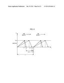 Salinity measuring apparatus diagram and image