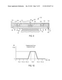 SYSTEM FOR TESTING AN INTEGRATED CIRCUIT OF A DEVICE AND ITS METHOD OF USE diagram and image