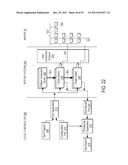 SYSTEM FOR TESTING AN INTEGRATED CIRCUIT OF A DEVICE AND ITS METHOD OF USE diagram and image