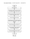 SYSTEM FOR TESTING AN INTEGRATED CIRCUIT OF A DEVICE AND ITS METHOD OF USE diagram and image