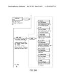 SYSTEM FOR TESTING AN INTEGRATED CIRCUIT OF A DEVICE AND ITS METHOD OF USE diagram and image