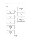 SYSTEM FOR TESTING AN INTEGRATED CIRCUIT OF A DEVICE AND ITS METHOD OF USE diagram and image