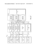 SYSTEM FOR TESTING AN INTEGRATED CIRCUIT OF A DEVICE AND ITS METHOD OF USE diagram and image